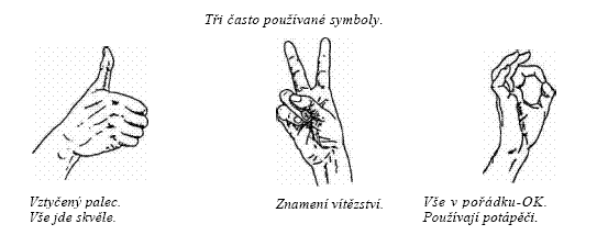 řeč těla