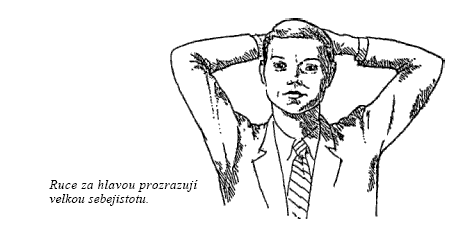 řeč těla